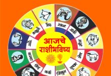 आज दि.08/12/2025 चे सर्व राशीचे भविष्य व शुभ अंक व रंग