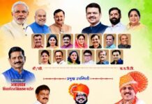 सुरांच्या भक्तिमय आराधनेत रंगणार डॉ. चंद्रशेखर शिवाजीराव पाटील यांचा वाढदिवस